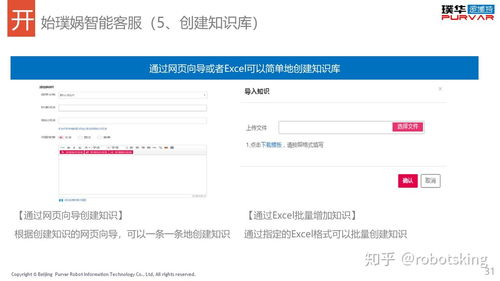 智能客服機器人 上海信息系統(tǒng)集成服務(wù)中的創(chuàng)新產(chǎn)品解析